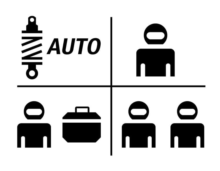 Automatic Rear Suspension Modes